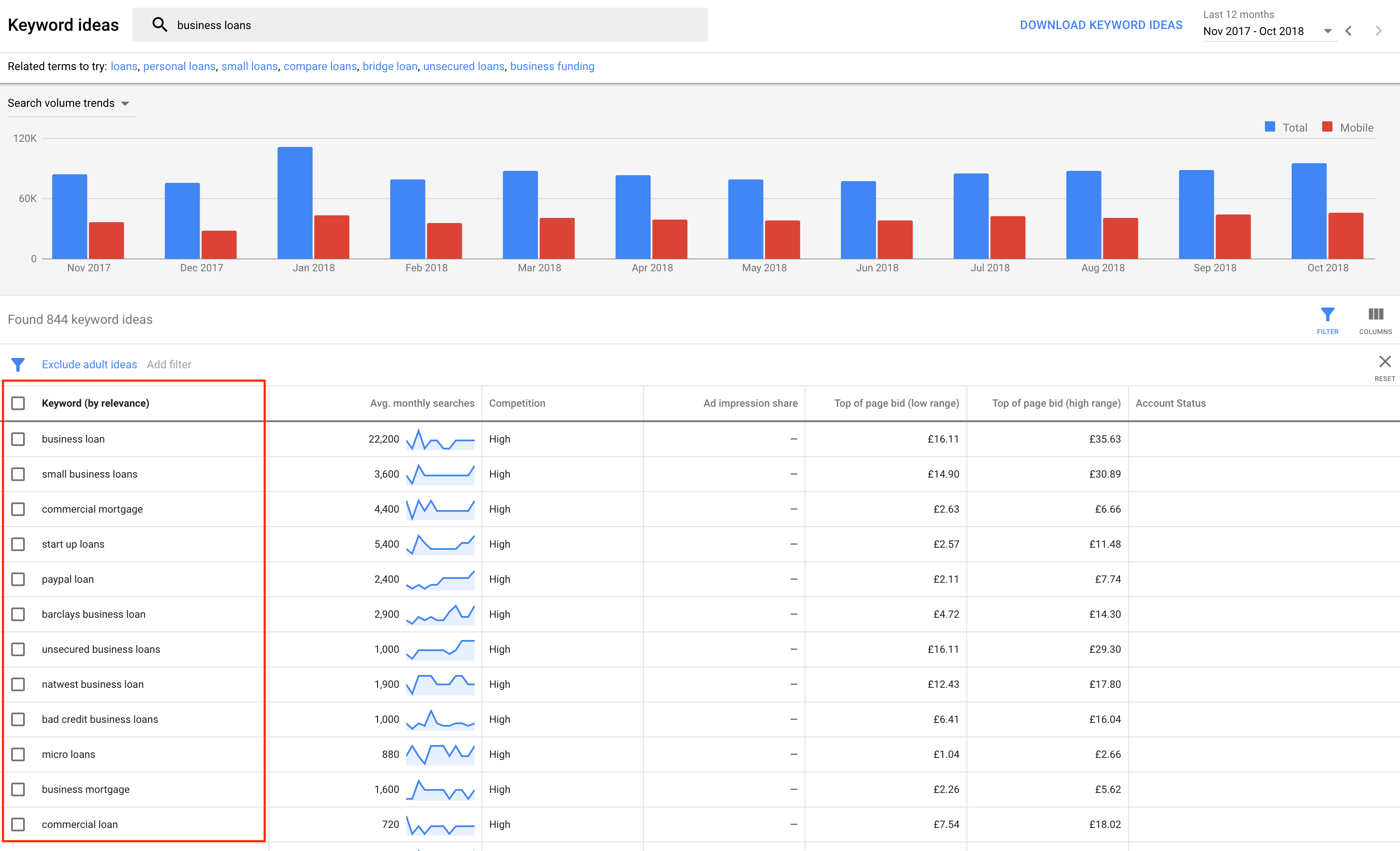 keyword-planner-2