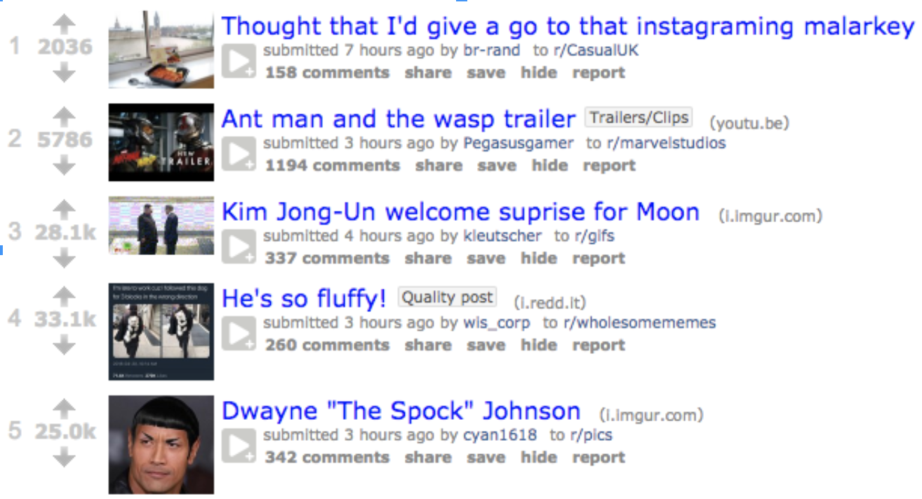 Reddit Downvote Feed