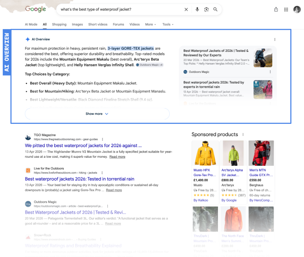 Example of an AI overivew for the Google search: what's the best type of waterproof jacket?