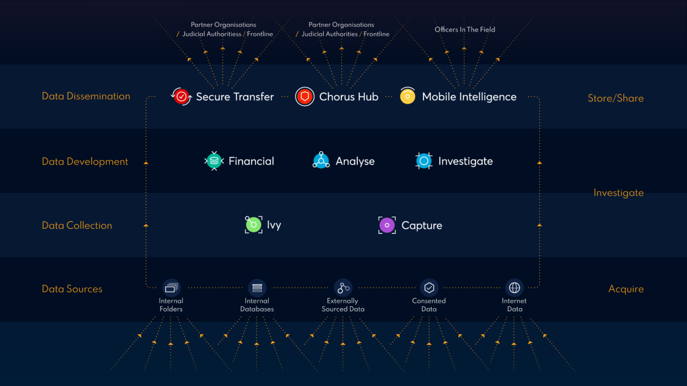 Chorus-Infographic-2820×1590