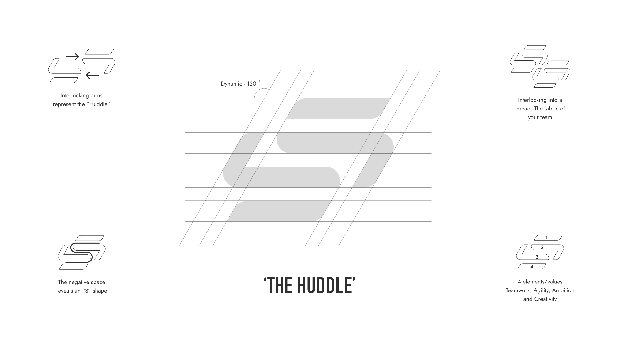 STC Teamwear | StrategiQ