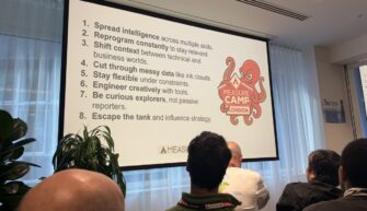 MeasureCamp House Rules
